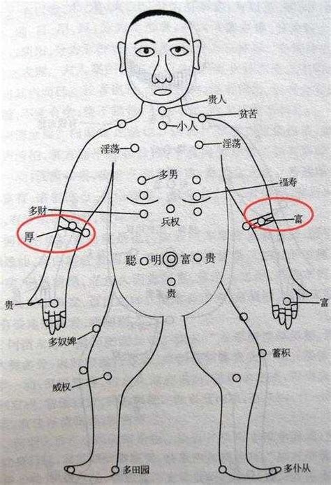 左手臂有痣女|左手臂有痣代表什么 对我们有没有什么影响